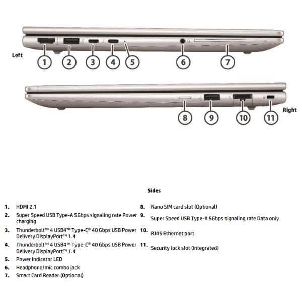 Notebook HP EliteBook 630 G11 13.3" Intel Core Ultra 5 16GB 512GB Win11 Pro AI PC - immagine 3