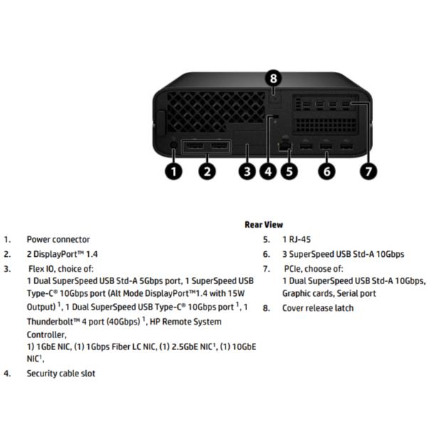 Workstation HP Z2 Mini G1i AI - Intel Core Ultra 7, 32GB RAM, 1TB SSD - immagine 7