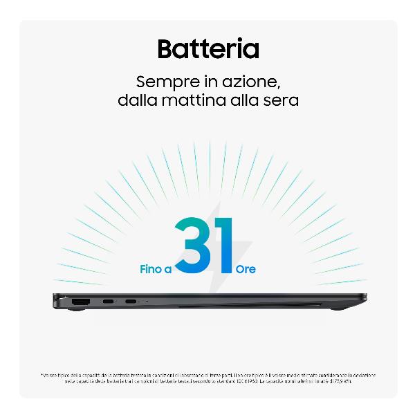Notebook Samsung Galaxy Book5 360 15,6 Touch Intel Core Ultra 7 16GB 512GB Copilot PC - SKU: NP754QHA-KA3IT - Immagine 4