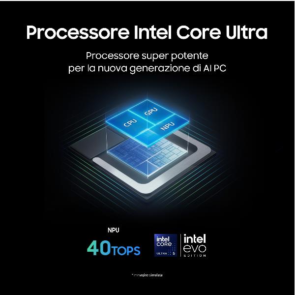 Notebook Samsung Galaxy Book5 360 15,6 Touch Intel Core Ultra 7 16GB 512GB Copilot PC - SKU: NP754QHA-KA3IT - Immagine 5