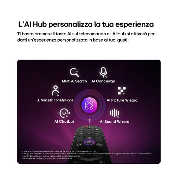TV LG 97" OLED EVO AI G6 Wall 4K UHD WebOS26 - immagine 13