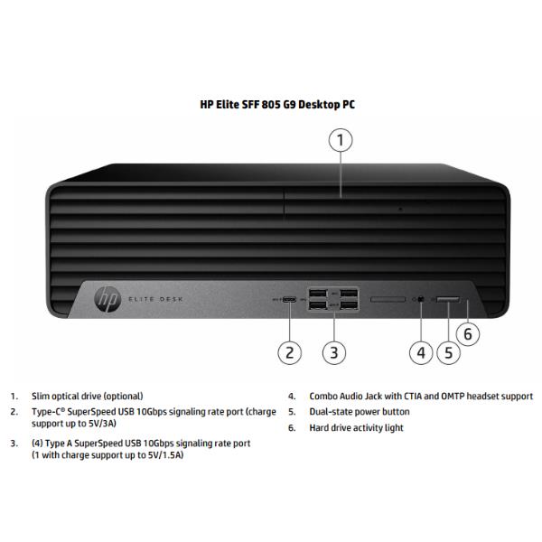 Mini PC HP Elite SFF 805 G9 Ryzen 5 PRO 8500G 16GB SSD 512GB Win11 Pro - immagine 3