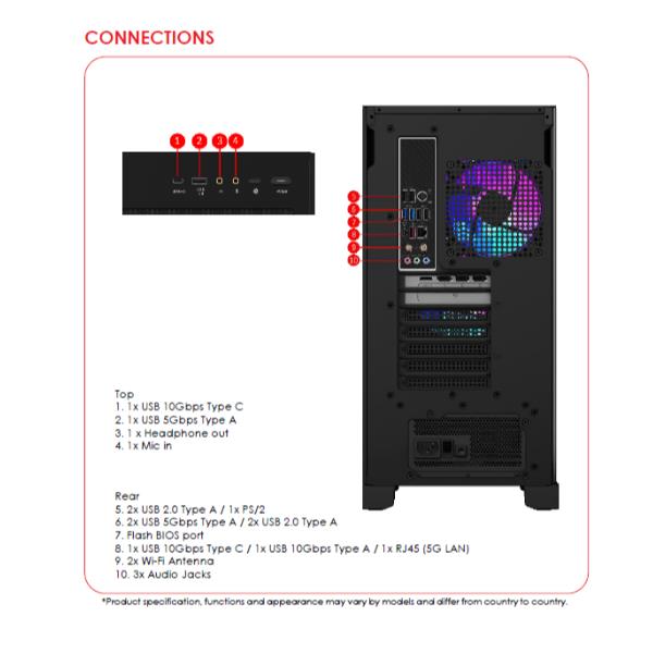 MSI MPG INFINITE X3 AI 2NVV7-1072EU - PC e Workstation Desktop - immagine 2