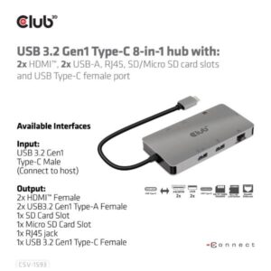Hub USB-C Club3D 8-in-1 2xHDMI, 2xUSB-A, RJ45, SD/MicroSD e PD
