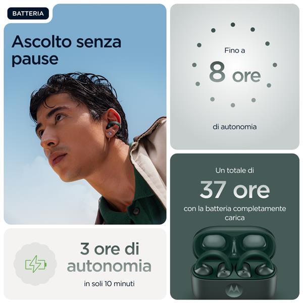 Auricolari Bluetooth Motorola Moto Buds Loop Green con Noise Canceling - immagine 16