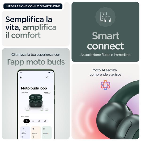 Auricolari Bluetooth Motorola Moto Buds Loop Green con Noise Canceling - immagine 7